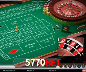 Security Systems 5770bet